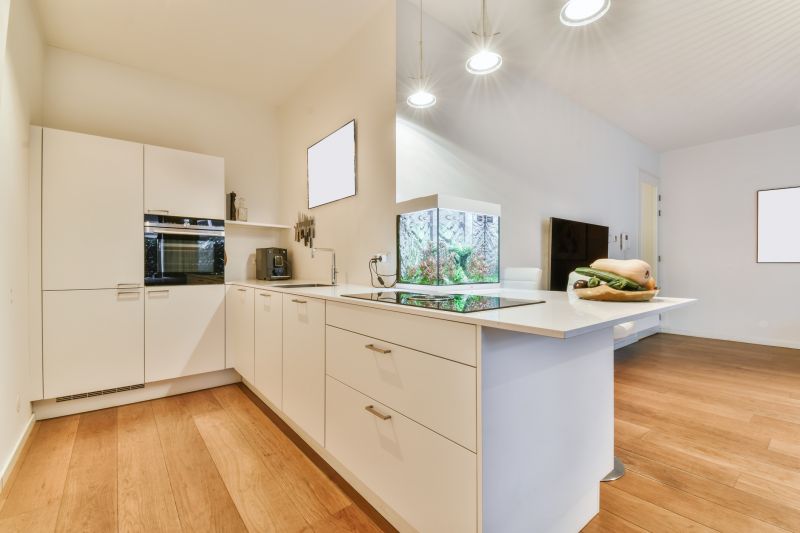 Products For Countertop Paintings in use